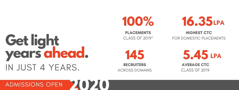Placements Feature