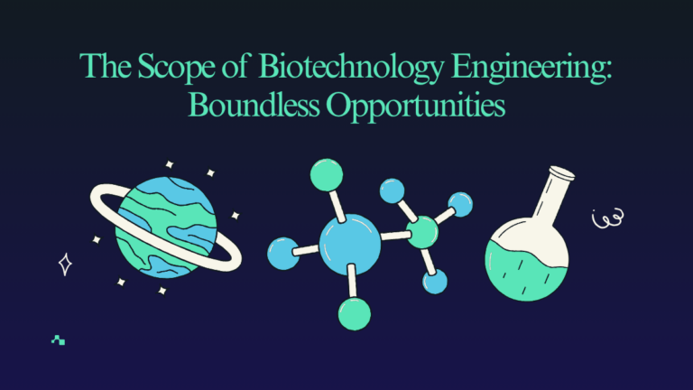 SCOPE OF BIOTECH
